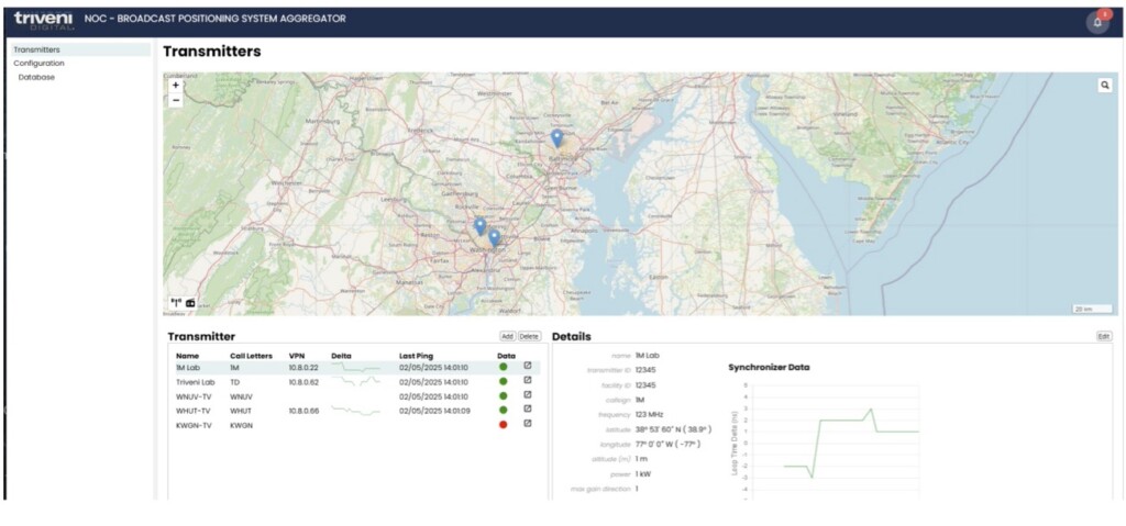 KWGN’s status is shown in red because the BPS Aggregator software, which sends data to NOC, has not been installed at KWGN yet.